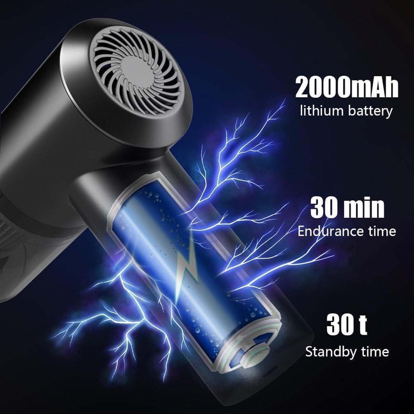 Rechargeable handheld vacuum for car interiors